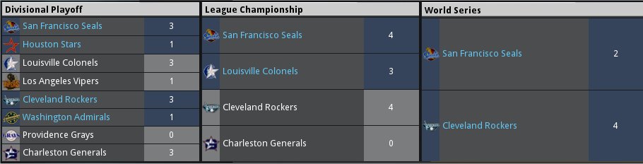 Name:  playoffs_2013.jpg
Views: 289
Size:  37.9 KB