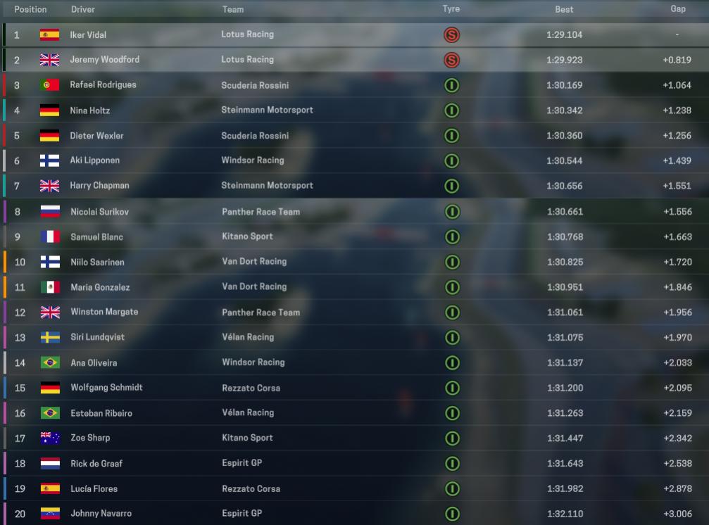 Name:  14 q.jpg
Views: 197
Size:  76.5 KB