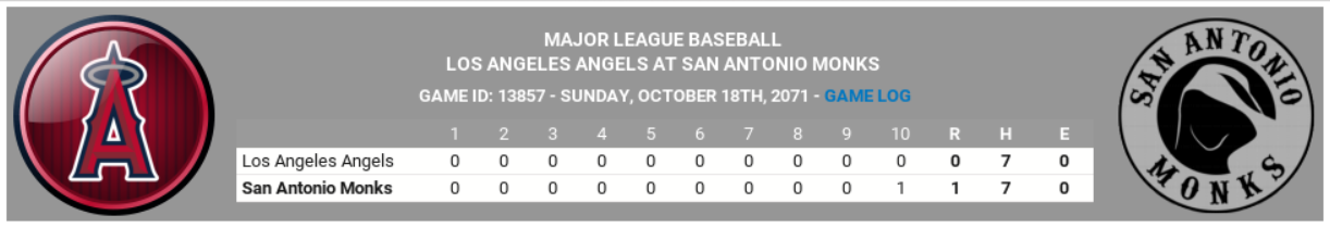 Name:  2071-10-18 Division Series Game 1.png
Views: 199
Size:  112.2 KB