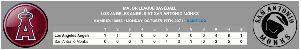 Name:  2071-10-19 Division Series Game 2.png
Views: 205
Size:  111.9 KB