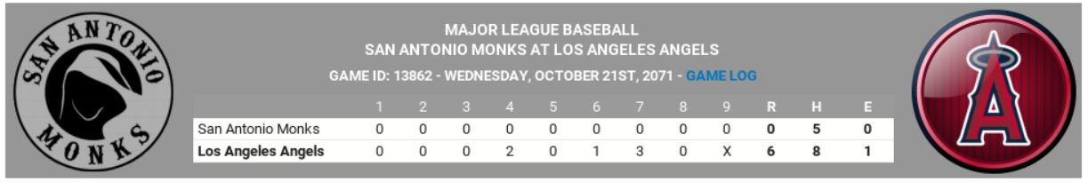 Name:  2071-10-21-Division Series Game 3.png
Views: 200
Size:  114.3 KB