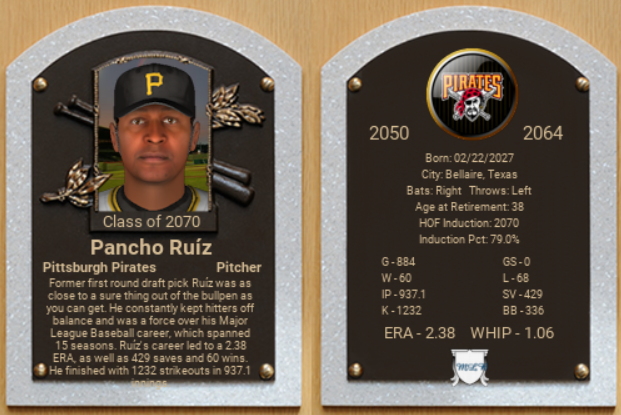 Name:  WHOF2070-Pancho Ruiz.png
Views: 387
Size:  314.0 KB