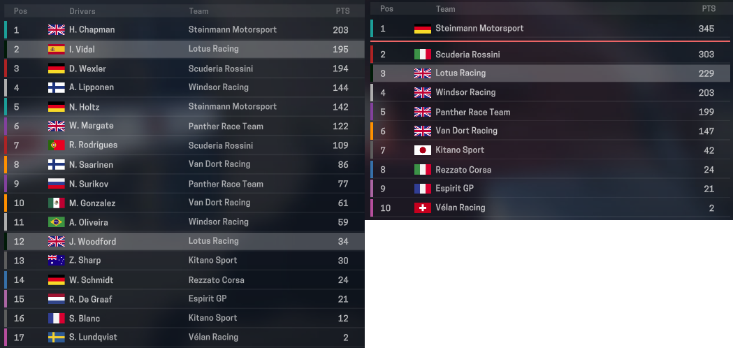 Name:  15 s.PNG
Views: 149
Size:  253.1 KB