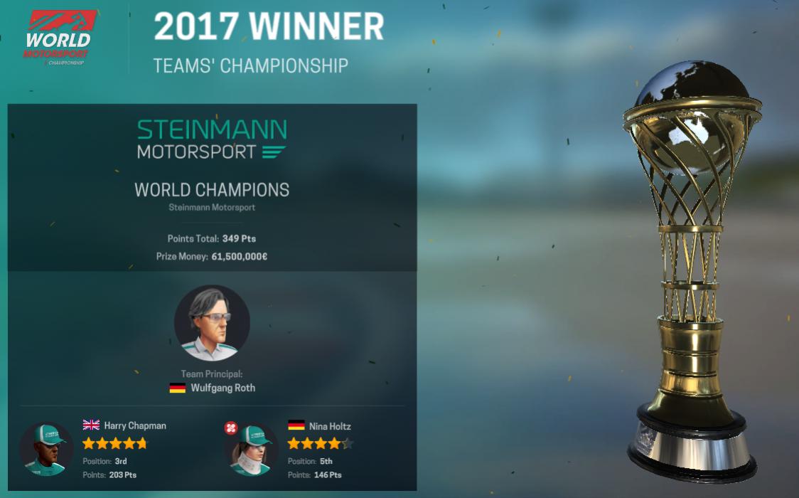 Name:  WC 2.jpg
Views: 260
Size:  62.4 KB