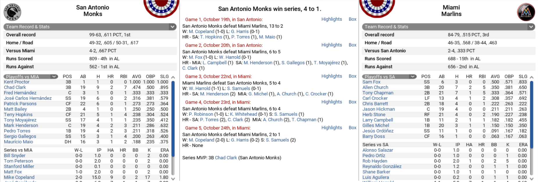 Name:  2075 Division Series Results.png
Views: 159
Size:  472.9 KB
