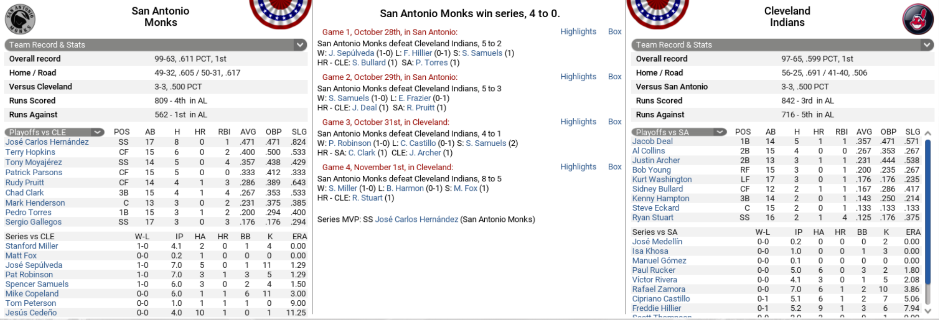 Name:  2075-ALCS Results.png
Views: 169
Size:  447.2 KB