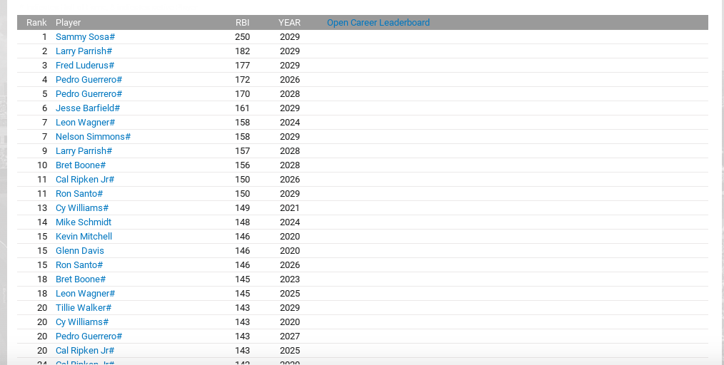 Name:  rbi.png
Views: 874
Size:  86.8 KB