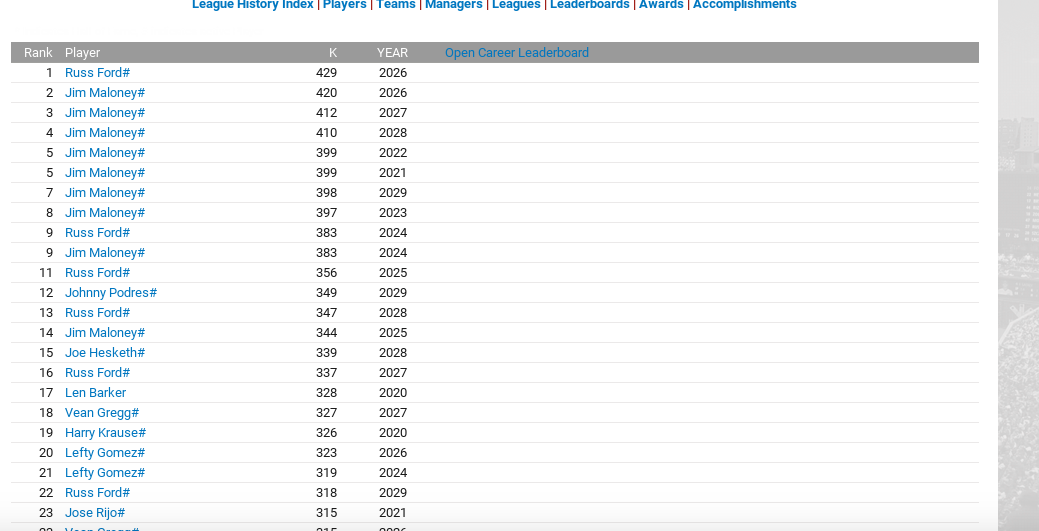 Name:  Strikeouts.png
Views: 697
Size:  117.5 KB