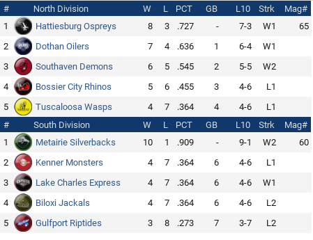 Name:  June ML.PNG
Views: 137
Size:  47.5 KB