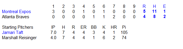 Name:  Expos Game Summary.PNG
Views: 127
Size:  7.3 KB