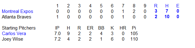 Name:  Expos Game Summary.PNG
Views: 123
Size:  7.1 KB
