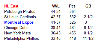 Name:  MLB Standings.PNG
Views: 132
Size:  6.6 KB