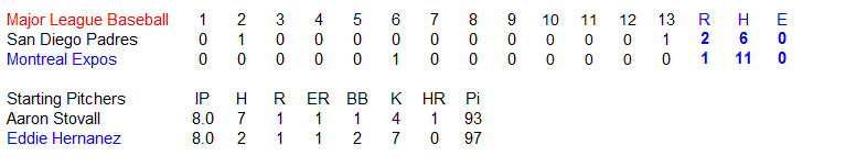 Name:  Expos Game Summary.PNG
Views: 113
Size:  8.7 KB