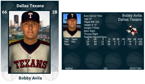 Name:  bobby_avila_1961_.png
Views: 746
Size:  171.9 KB