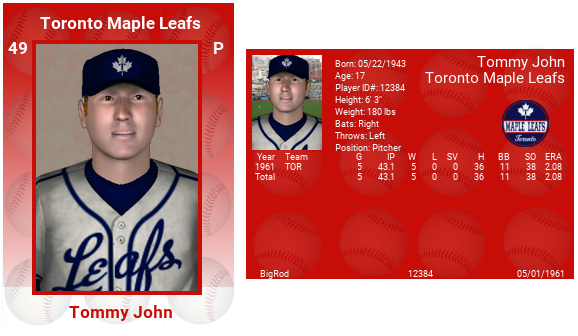 Name:  tommy_john_1961_.png
Views: 765
Size:  170.1 KB