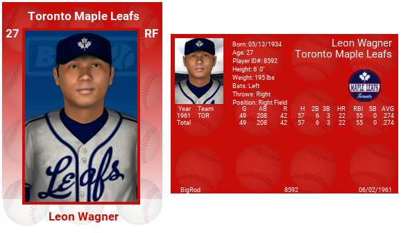 Name:  leon_wagner_1961_.png
Views: 719
Size:  168.7 KB