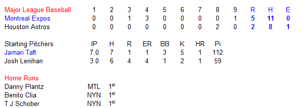 Name:  Expos Game Summary 2.PNG
Views: 127
Size:  9.2 KB