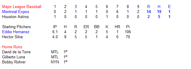Name:  Expos Game Summary.PNG
Views: 129
Size:  10.0 KB