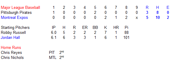 Name:  Expos Game Summary.PNG
Views: 109
Size:  9.2 KB