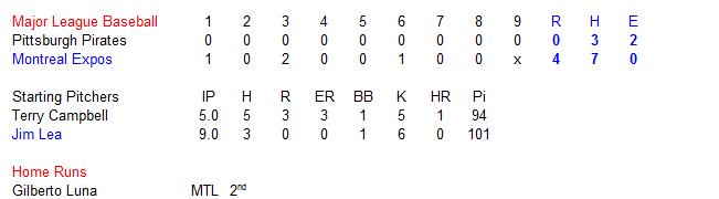 Name:  Expos Game Summary.PNG
Views: 106
Size:  8.2 KB