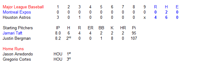 Name:  Expos Game Summary.PNG
Views: 117
Size:  9.1 KB
