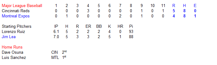 Name:  Expos Game Summary.PNG
Views: 118
Size:  9.1 KB