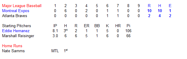 Name:  Expos Game Summary.PNG
Views: 112
Size:  8.7 KB