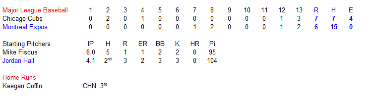Name:  Expos Game Summary.PNG
Views: 156
Size:  9.0 KB
