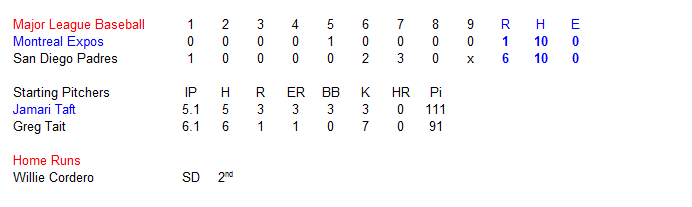 Name:  Expos Game Summary.PNG
Views: 125
Size:  8.4 KB