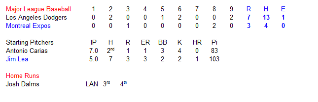 Name:  Expos Game Summary.PNG
Views: 189
Size:  8.5 KB