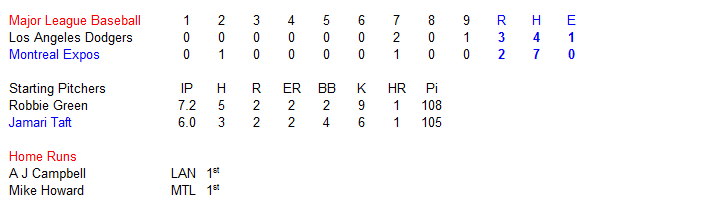 Name:  Expos Game Summary.PNG
Views: 200
Size:  9.4 KB
