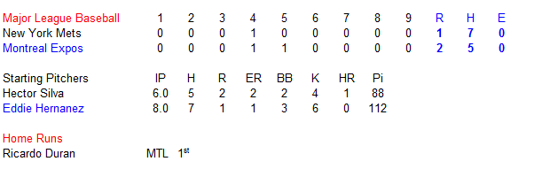 Name:  Expos Game Summary.PNG
Views: 182
Size:  8.3 KB
