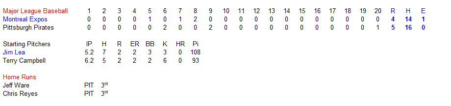 Name:  Expos Game Summary.PNG
Views: 184
Size:  10.2 KB