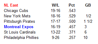 Name:  MLB Standings.PNG
Views: 186
Size:  6.3 KB