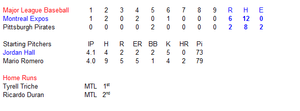 Name:  Expos Game Summary.PNG
Views: 182
Size:  9.2 KB