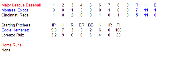 Name:  Expos Game Summary.PNG
Views: 154
Size:  7.9 KB