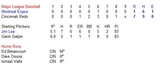 Name:  Expos Game Summary.PNG
Views: 167
Size:  9.5 KB