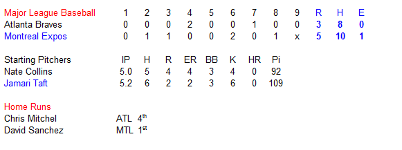 Name:  Expos Game Summary.PNG
Views: 149
Size:  9.1 KB