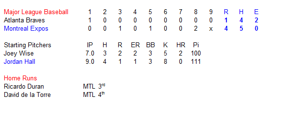 Name:  Expos Game Summary.PNG
Views: 142
Size:  9.0 KB