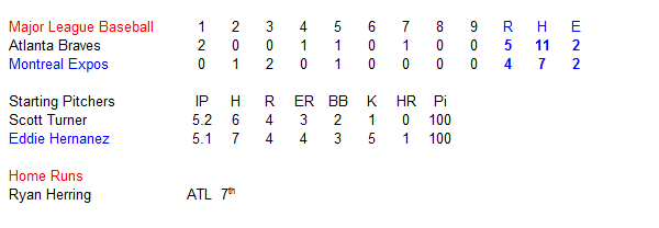 Name:  Expos Game Summary.PNG
Views: 140
Size:  8.4 KB