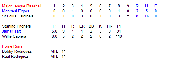 Name:  Expos Game Summary.PNG
Views: 123
Size:  9.4 KB