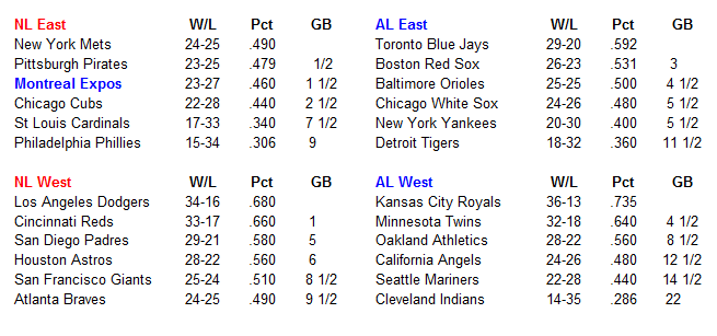 Name:  MLB Standings.PNG
Views: 124
Size:  23.4 KB