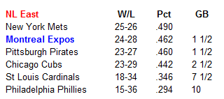 Name:  MLB Standings.PNG
Views: 113
Size:  6.6 KB