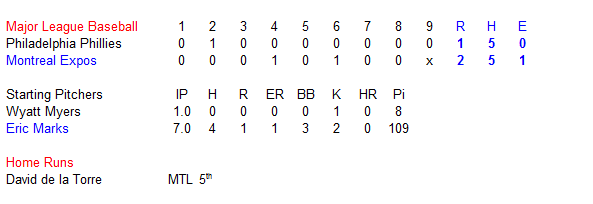 Name:  Expos Game Summary.PNG
Views: 135
Size:  8.4 KB