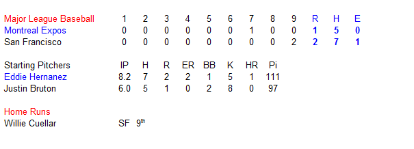 Name:  Expos Game Summary.PNG
Views: 141
Size:  8.1 KB