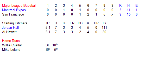 Name:  Expos Game Summary.PNG
Views: 124
Size:  9.0 KB