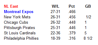 Name:  MLB Standings.PNG
Views: 151
Size:  6.4 KB