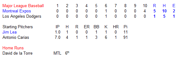 Name:  Expos Game Summary.PNG
Views: 114
Size:  8.3 KB