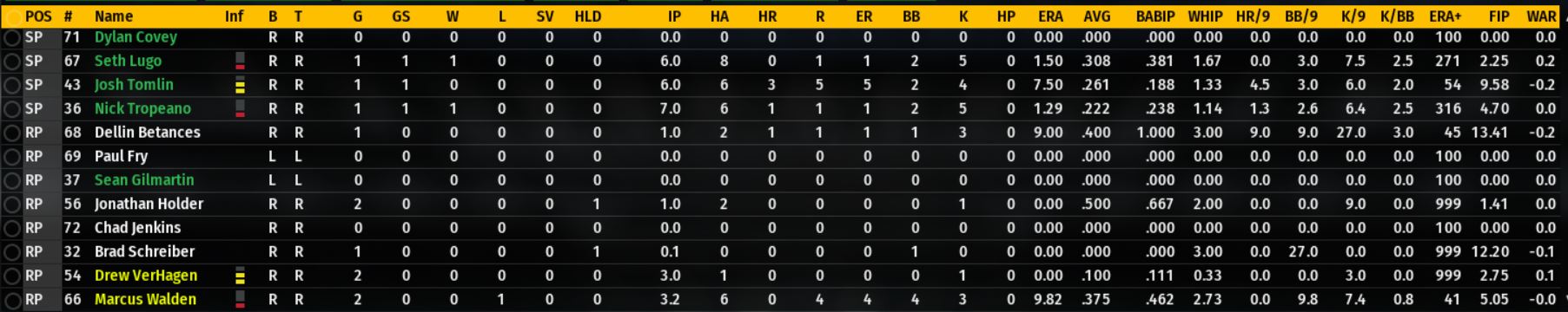 Name:  pitching staff.JPG
Views: 108
Size:  132.6 KB