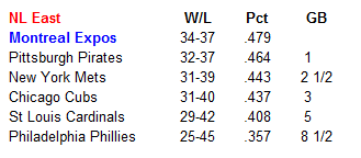 Name:  MLB Standings.PNG
Views: 133
Size:  6.4 KB